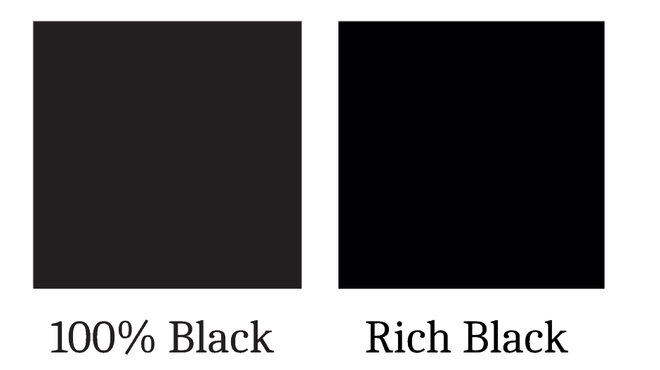 Printing Colour Black